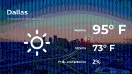 Pronóstico del tiempo en Dallas, Texas para este domingo 14 de septiembre