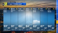Accuweather Forecast