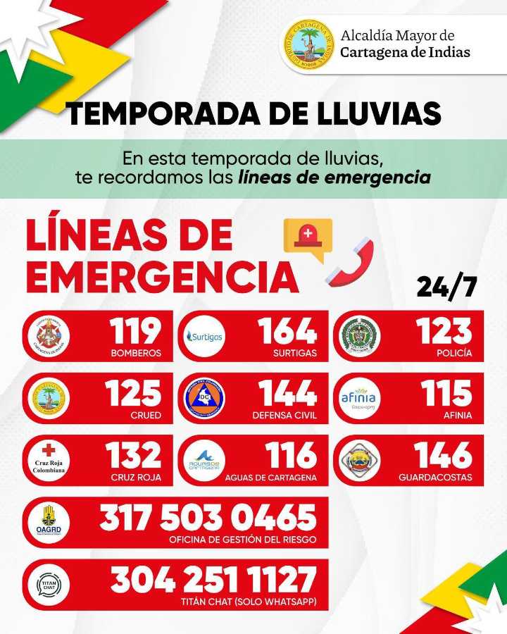 Distrito despliega 17 equipos ERI en puntos estratégicos de la ciudad