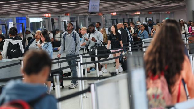 How the potential government shutdown would impact travel