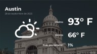 Pronóstico del tiempo en Austin, Texas para este domingo 28 de septiembre