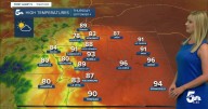 From summer to fall: hot on Thursday, cool and cloudy on Friday