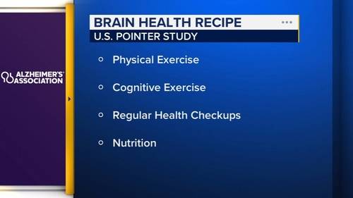 Alzheimer's Association conducts brain health study