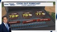 Latest weather forecast for the Greater Charlotte area