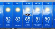 Clouds linger overnight; sunshine returns to Maryland to close the week