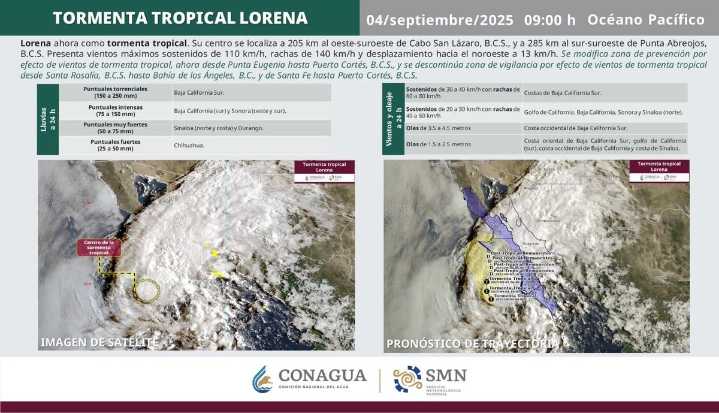 ‘Lorena’ se degrada a tormenta tropical; lluvias intensas en BC