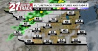Warming up with rain showers