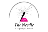The Needle: Charlie Kirk Shot and Killed, Norton Stumbles Against Home Rule Attacks, And ICE Arrests Dominate the Past Month in D.C.