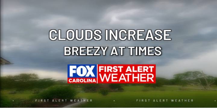 Spotty showers today, warmer late week