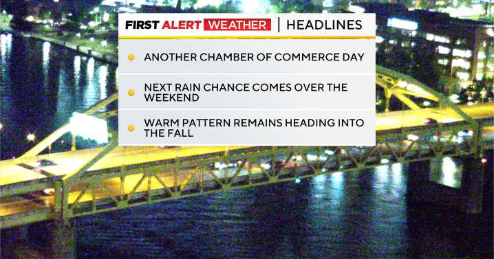 Rain chances ticking up in the Pittsburgh area after today will be the 11th with no rain