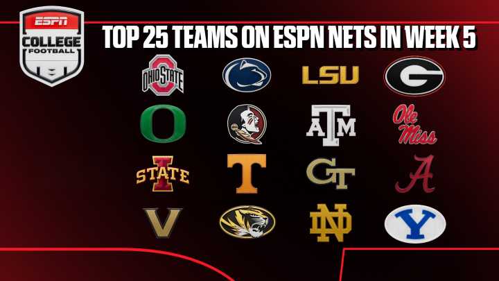ESPN Presents 16 Top 25 Teams and Nearly 75 Games as CFP Contenders Clash in College Football’s Week 5