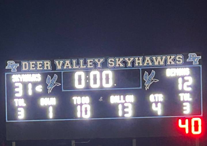 2025 West Valley Preps football Week 3 scoreboard