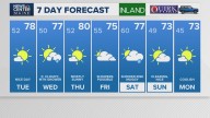 Weather: Your Maine forecast, updated daily
