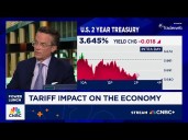 People who worried about the tariffs were wrong, says Treasury Secretary counselor Joe LaVorgna