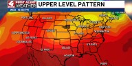 Cooler temperatures for a couple of days then back to warmth