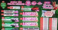 Este año, el Día de la Madre se festeja con millonarios regalos