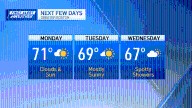 Boston weather forecast mostly dry, showers possible midweek