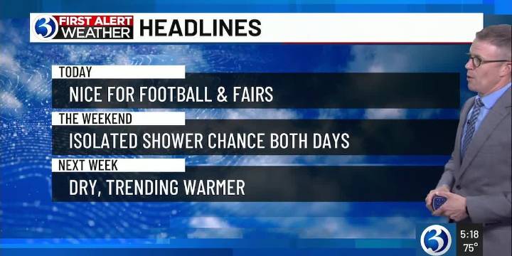 Technical Discussion: While mainly dry, slight chance for weekend showers