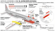 Así es la 'oreja de Rusia', el avión espía que cruzó el Báltico y puso en alerta a la OTAN