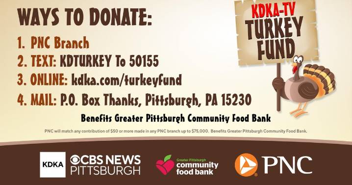 KDKA-TV Turkey Fund