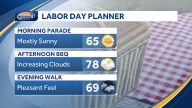 Staying dry in New Hampshire for Labor Day