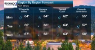 Rain Chances Increasing!