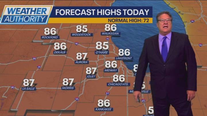 Chicago weather: Summer-like temps for your Saturday