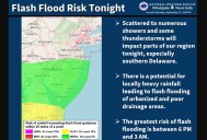 Thunderstorms, heavy rain could cause flash flooding tonight in parts of N.J.