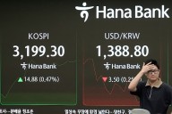 Asian shares are higher after Wall Street steadies itself as Alphabet rallies