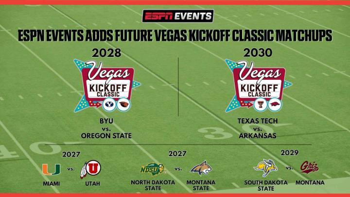 ESPN Events Adds More Future Vegas Kickoff Classic Matchups