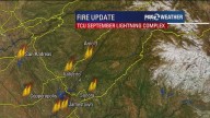 Lightning sparks fires in Tuolumne County, evacuations underway
