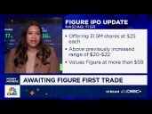 Figure IPO awaiting first trade, Gemini set to debut tomorrow