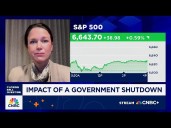 'There's a lot at risk' if government shuts down, says Morgan Stanley's Monica Guerra