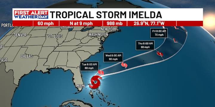 McMaster lifts state of emergency for SC as Tropical Storm Imedla moves further offshore
