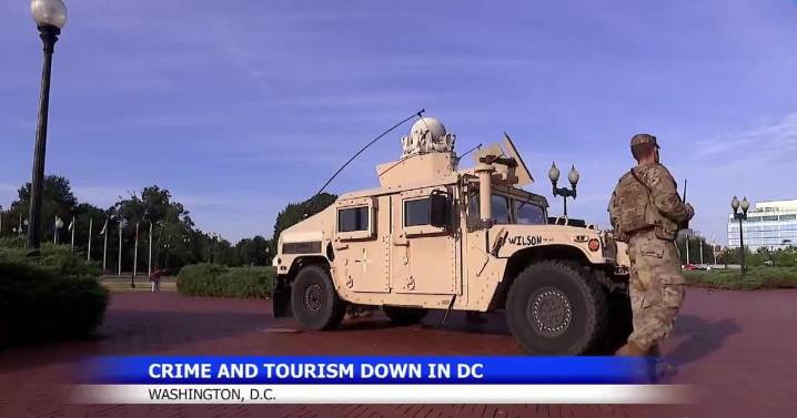 Crime and tourism down in D.C. after Trump takeover