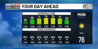 FIRST ALERT | Tracking a dry week ahead for the Commonwealth