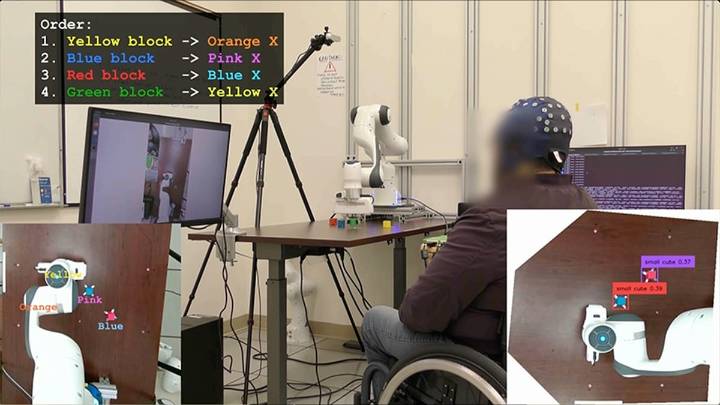 Inédito. Logró mover un brazo robótico con el pensamiento y sin tener un chip en el cerebro