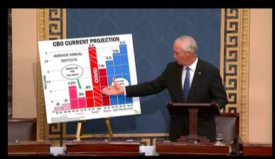 U.S. Sen. Johnson: Calls for bipartisan action to end government shutdowns