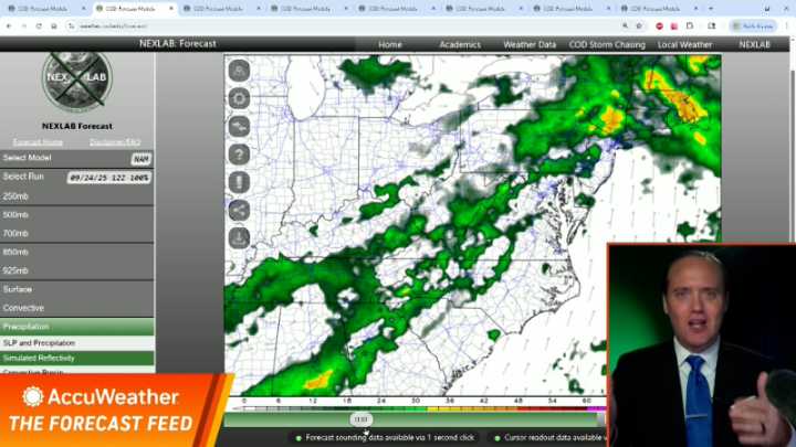 Trending Now Weather Videos