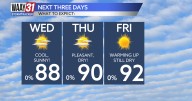 Warmer temperatures are on the way