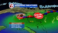 Rinse and Repeat Pattern Persists this Weekend