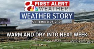 Forecast: Staying warm and dry into next week