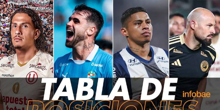 Tabla de posiciones de la Liga 1 Perú 2025: así van los equipos en la fecha 12 del Torneo Clausura y Acumulada