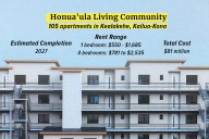 Big Island Housing Scandal Stalls Plans For Apartments