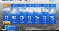 Rain chances hang around in Maryland into next week