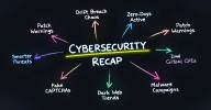 ⚡ Weekly Recap: Drift Breach Chaos, Zero-Days Active, Patch Warnings, Smarter Threats & More