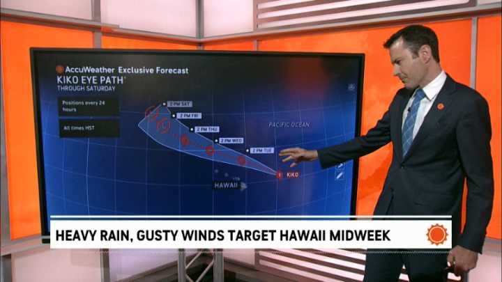 Trending Now Weather Videos