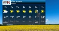 Late Summer Heatwave
