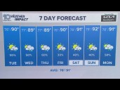 10 Weather: Monday night forecast for Tampa Bay area