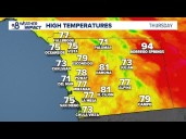 Temperatures will continue to slip heading into the weekend